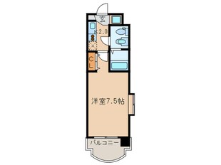 ｻｳﾞｫｲｽﾃｭﾃﾞｨｵﾌﾞﾗﾝｼｪ (905)の物件間取画像